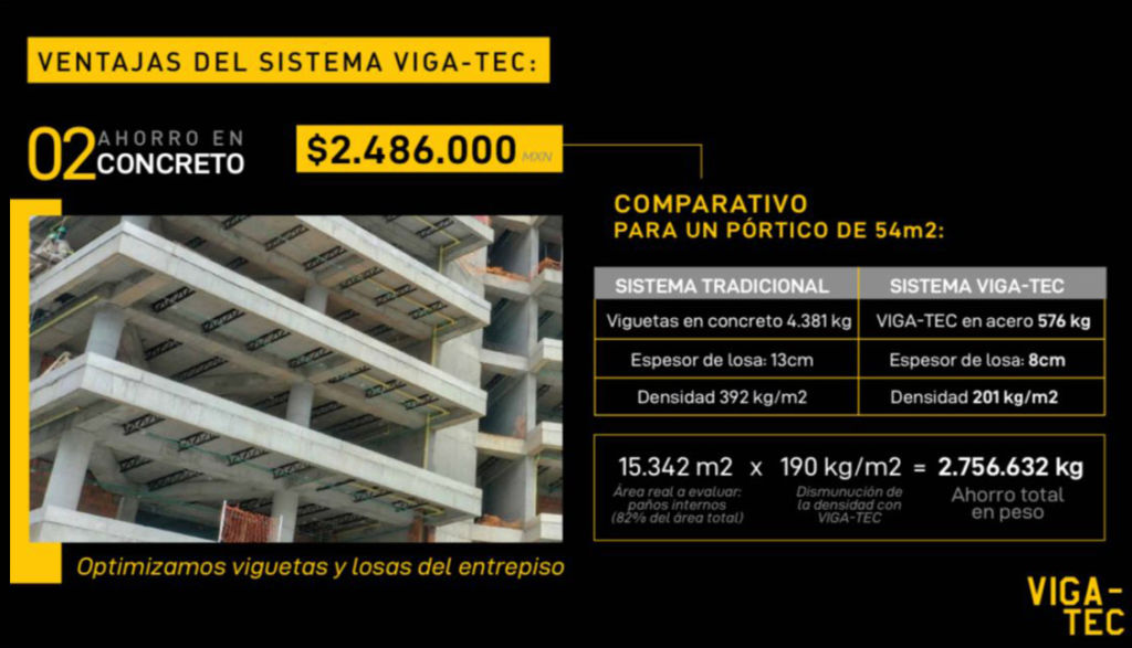 CasoExito2