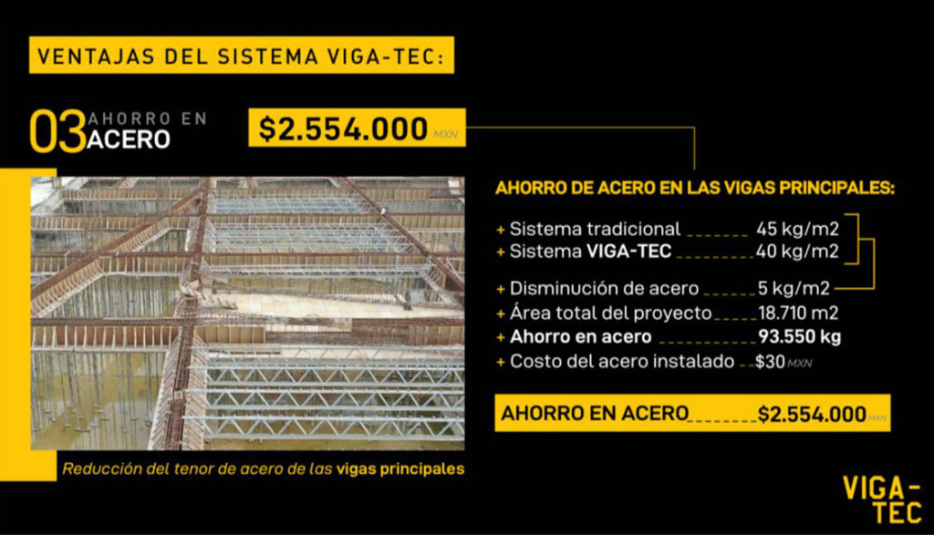CasoExito3